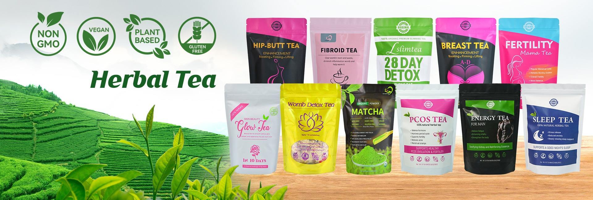 Shaanxi Chinaherbs Medical Technology Co., Ltd.