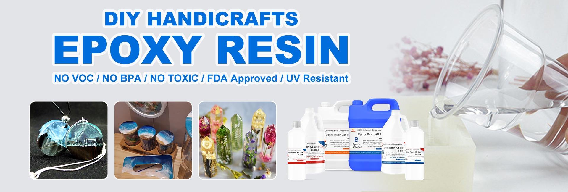 Cnmi Industrial Corporation