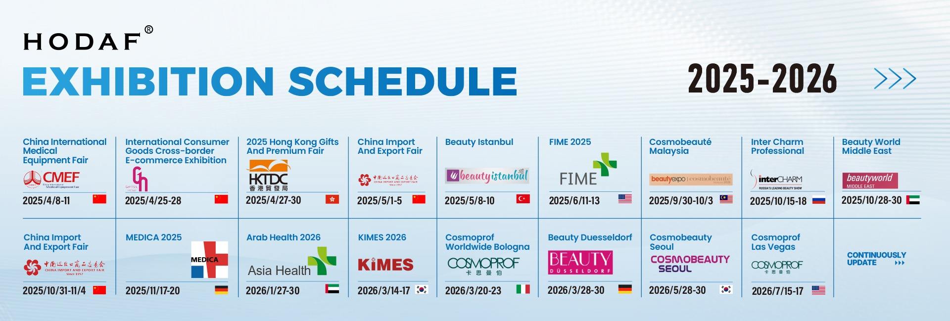 Hebei Houde Hanfang Medical Devices Group Co., Ltd.