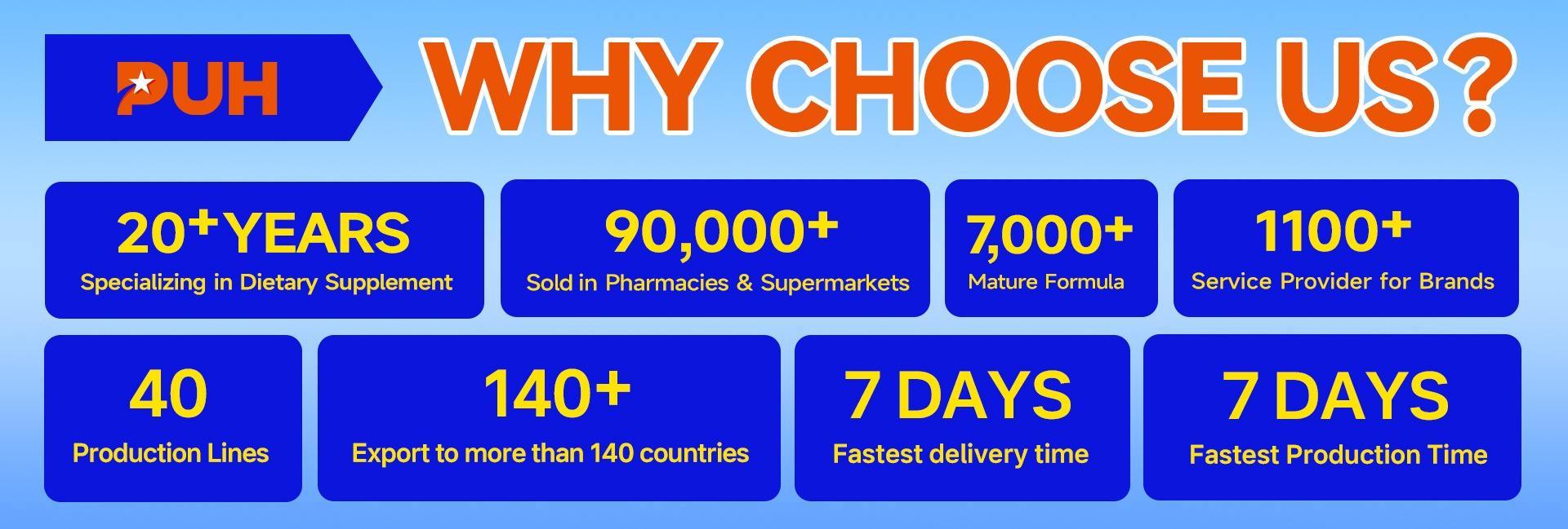 Precision United Health (shenzhen) International Trade Co., Ltd.