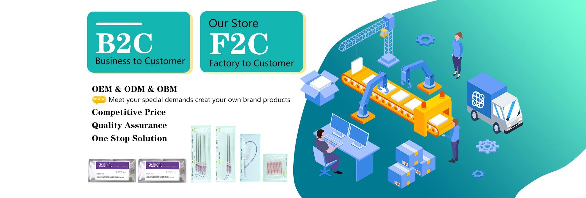 Hebei Shangju Biomedical Technology Co., Ltd.