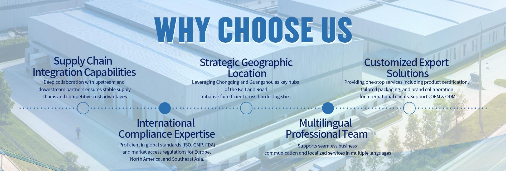 Chongqing Chunbang Pharmaceutical Technology Co., Ltd.