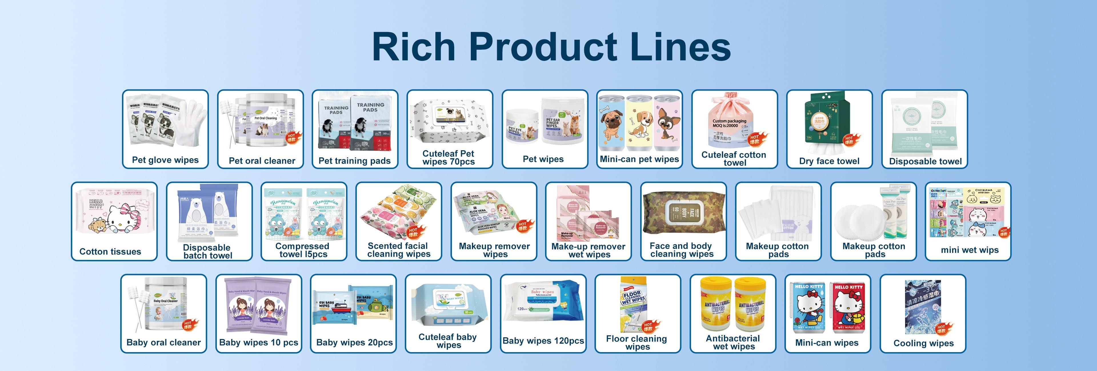 Zhangzhou Win Share Co., Ltd.