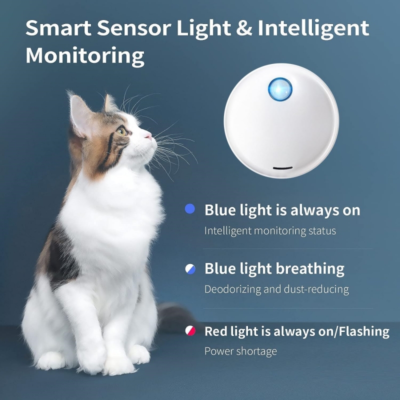 Smart Pet Products
