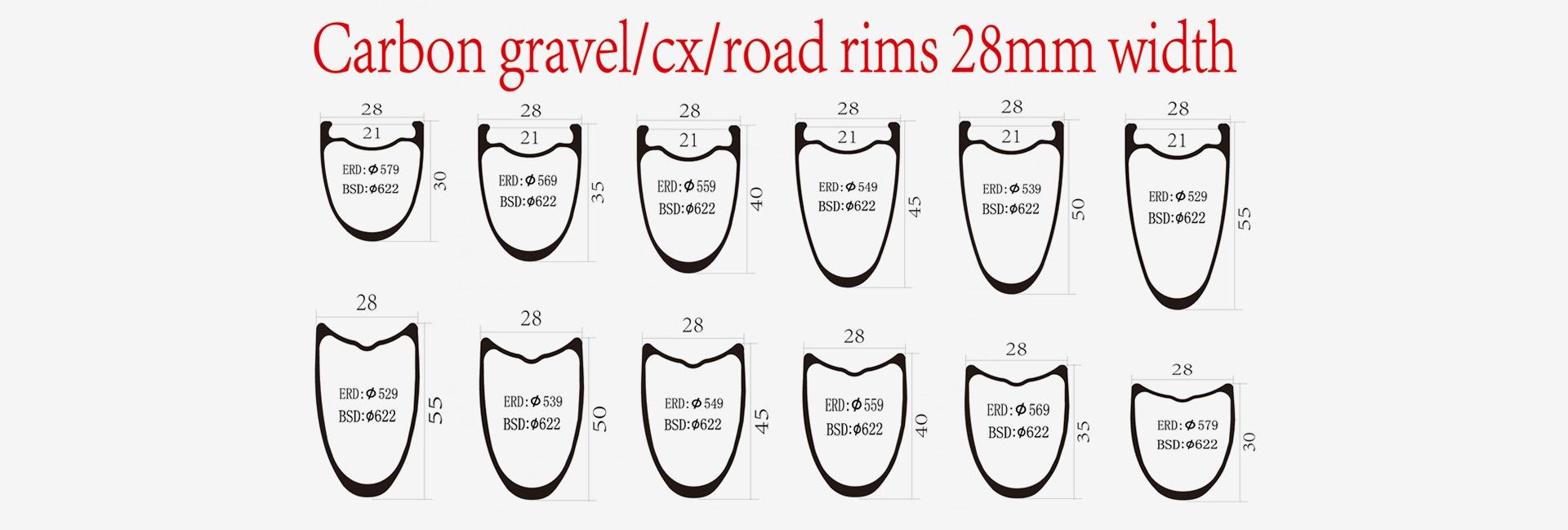 Synergy (xiamen) Import And Export Co., Ltd.