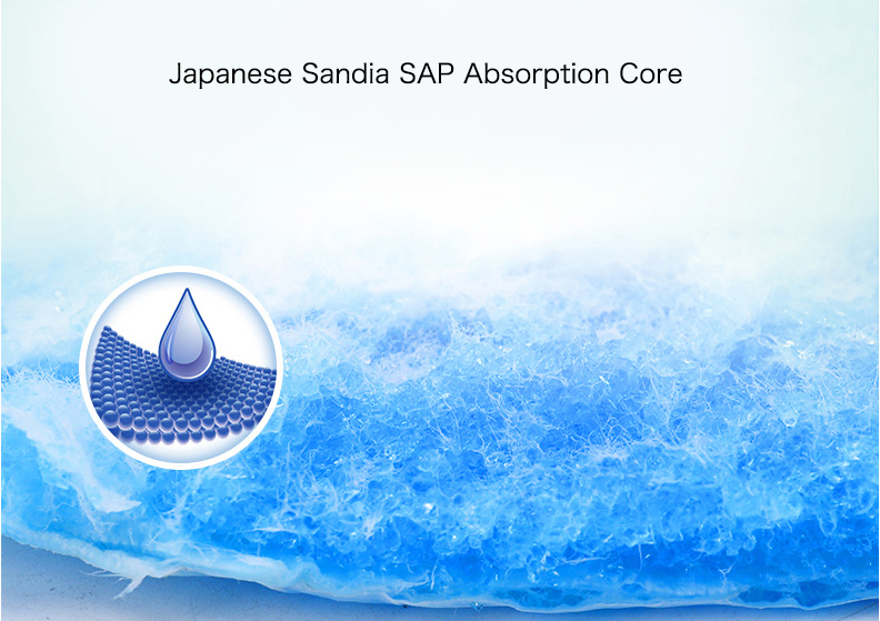 AIWIBI Baby Products