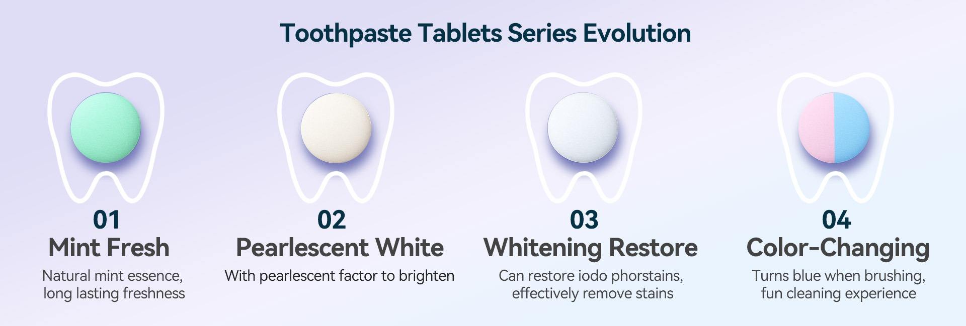 Guangdong Qiaoerna Biotechnology Co., Ltd.